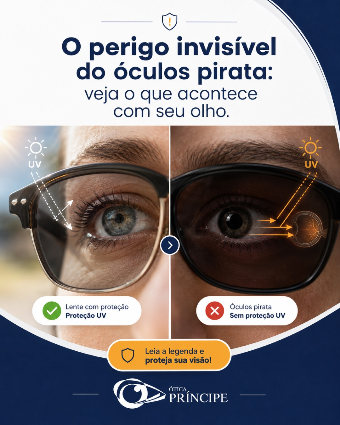 Comparação entre lente com proteção UV e óculos pirata sem proteção, alerta de saúde ocular da ótica em Joinville. Óculos de sol com proteção UV contra óculos pirata na ótica em Joinville
